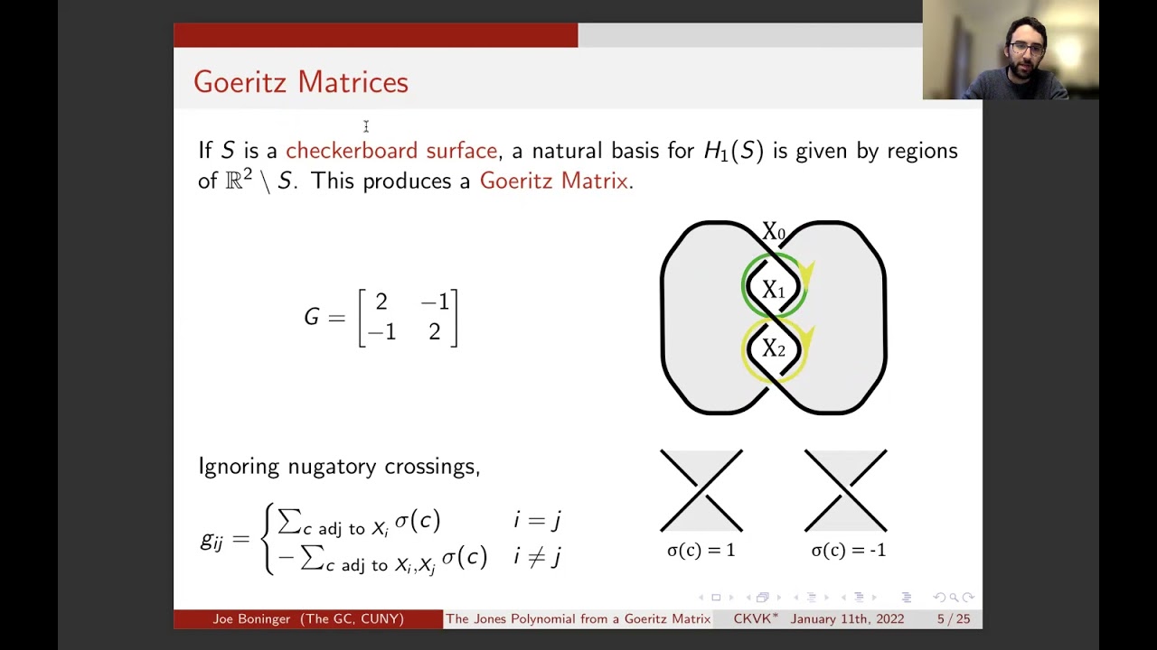 CKVK* Seminar: The Jones Polynomial from a Goeritz Matrix (Joe Boninger, CUNY)