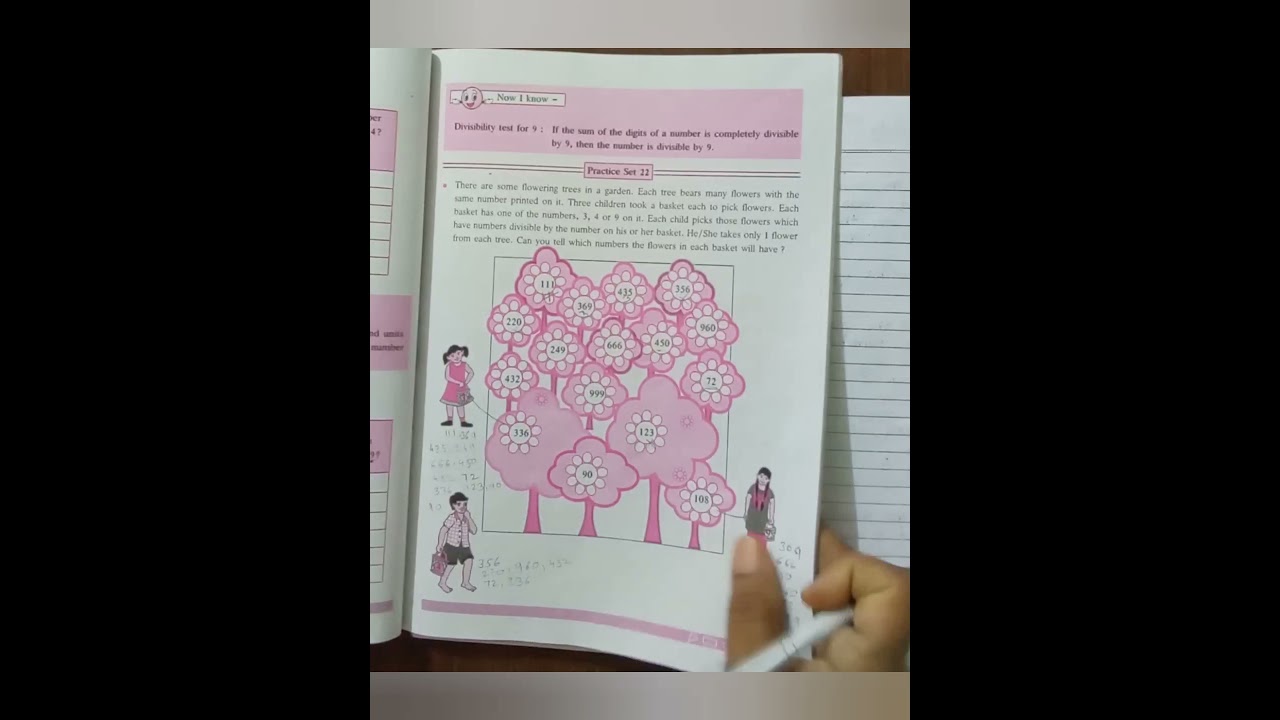 divisibility chapter 8 / class 6 mathematics