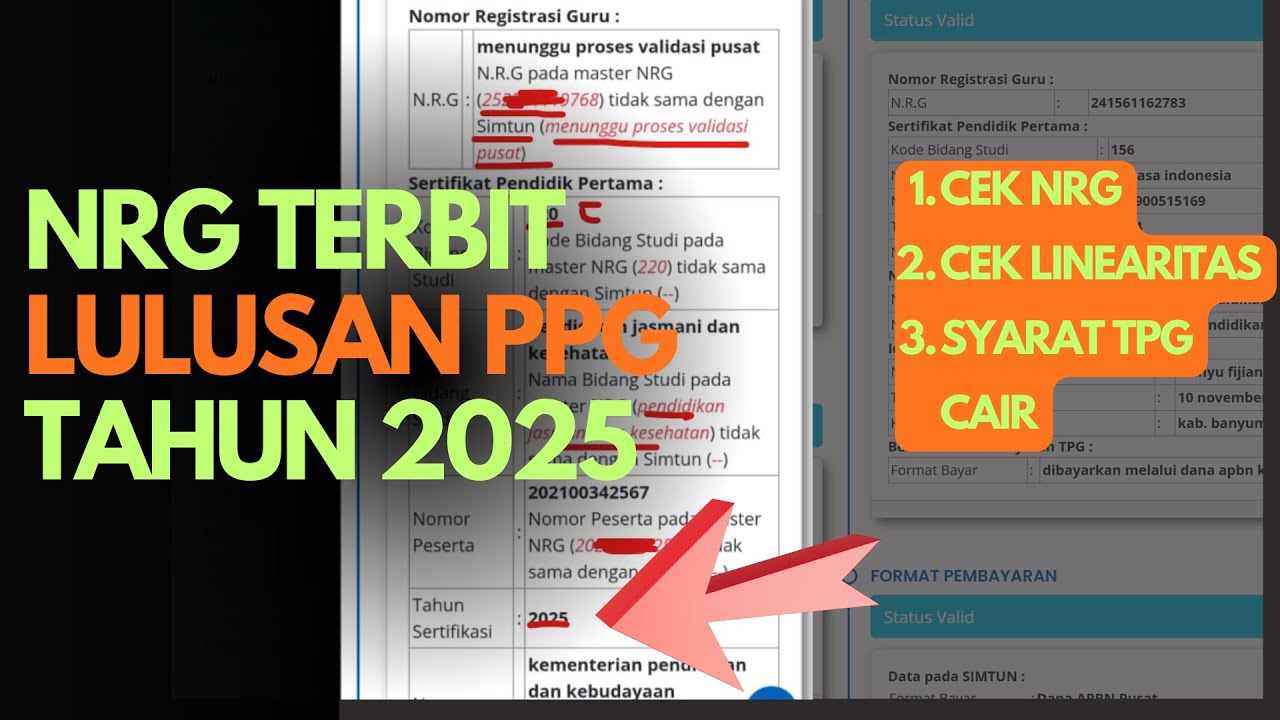 NRG TERBIT LULUSAN PPG 2025 | SYARAT TPG CAIR LULUSAN PPG 2025