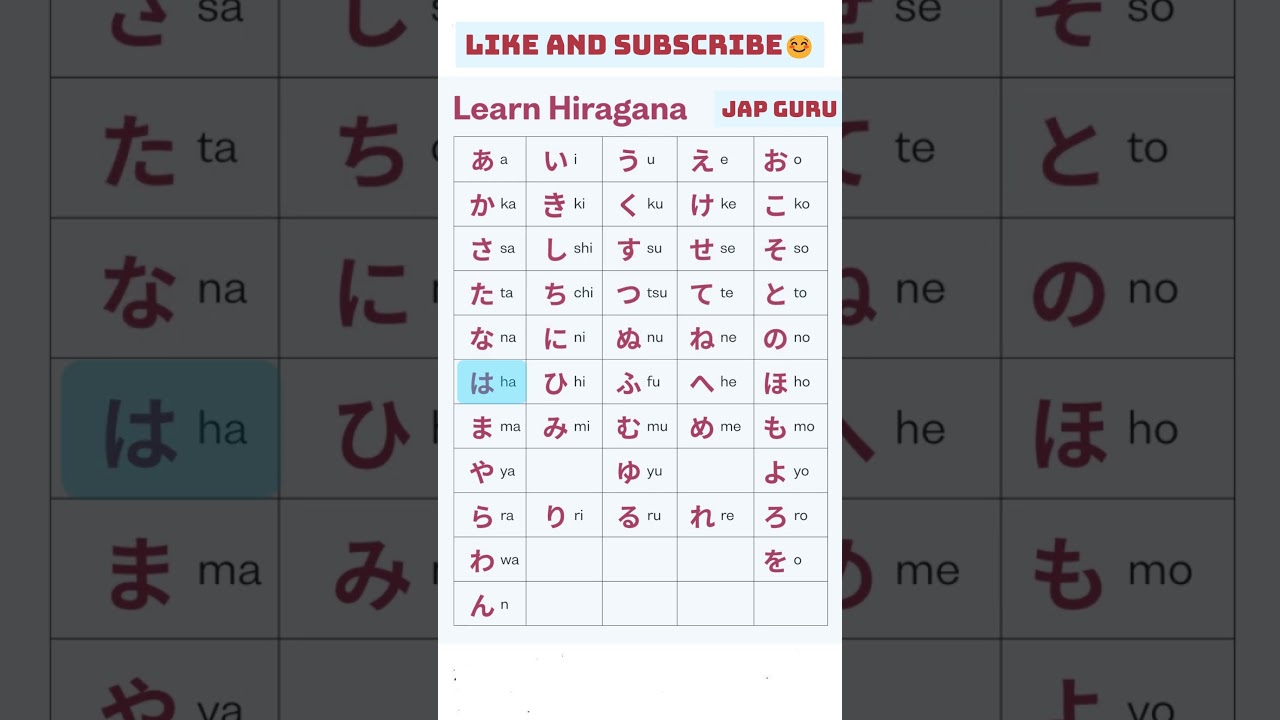 Hiragana A I U E O - CUTEST Japanese Alphabet Song for Kids