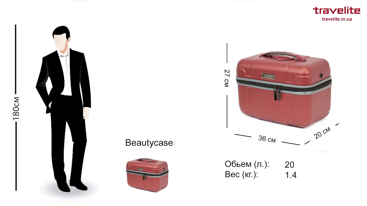 Обзор багажной группы Travelite Vector Coral