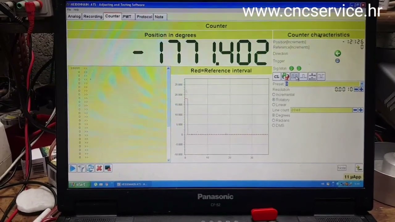 HEDIENHAIN PWM21  RON705 11uA 18000