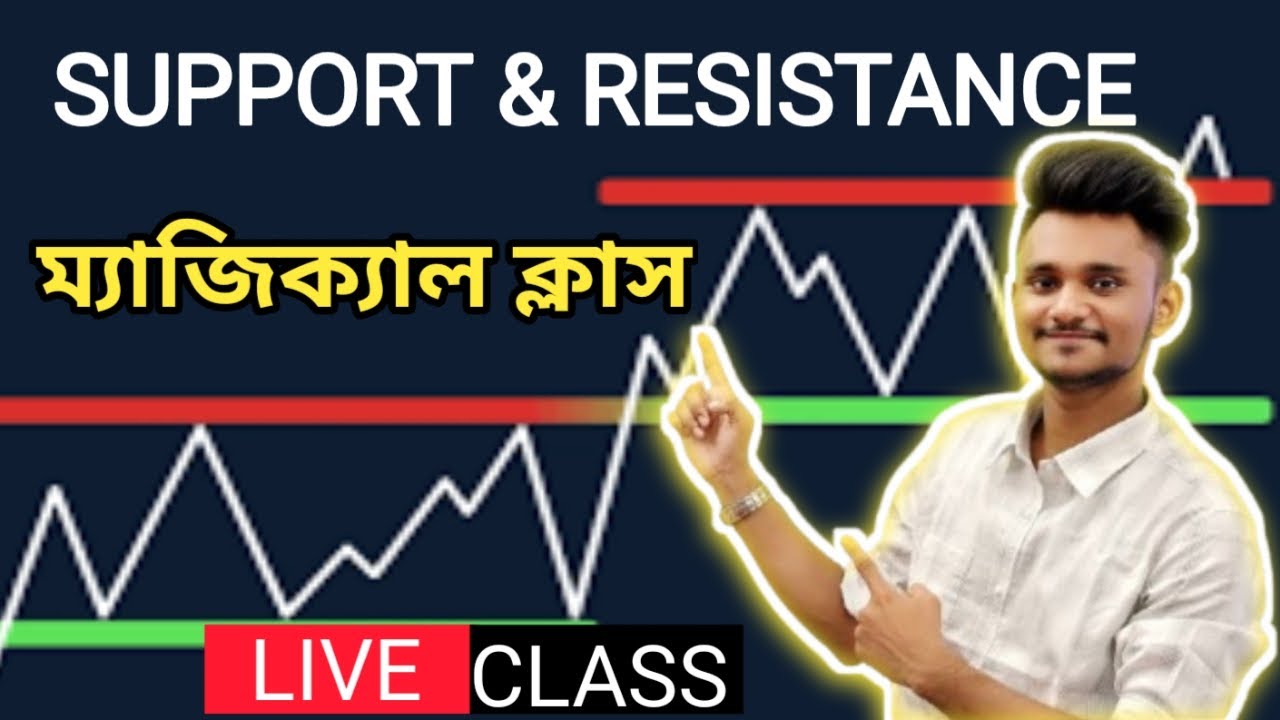 সার্পোট এন্ড রেজিটেন্স এর ম্যাজিক্যাল ক্লাস। এক ক্লাসে সবকিছু।৷ Trading Master AAR