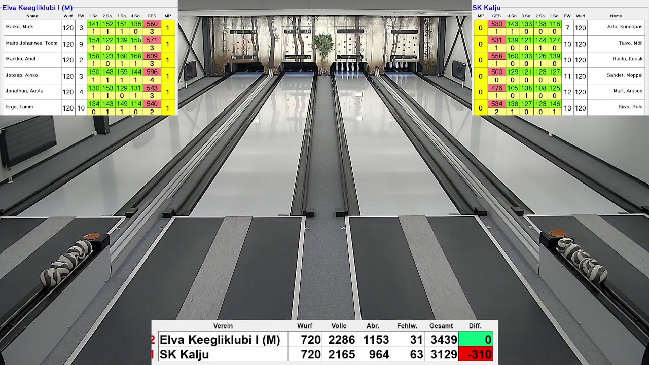Elva KK 1 - SK Kalju meeskondliku EMV 9. voor
