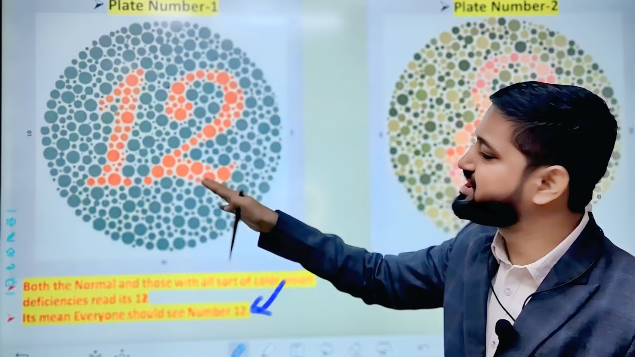 Color Blindness Test 2025 | Ishihara Test Kaise Hota Hai , Colour Vision For NDT | Colour Blind Test