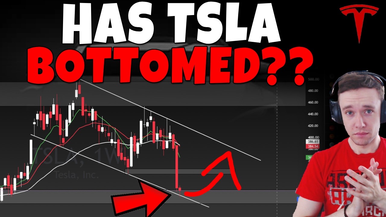 Stock Technical Analysis on TSLA, SPCX, PLTR, HOOD, MU, SNDK, NBIS, SOFI