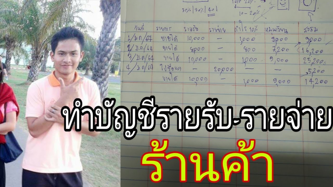 ร้านขายของชำep12.การทำบัญชีรายรับรายจ่ายร้านค้า