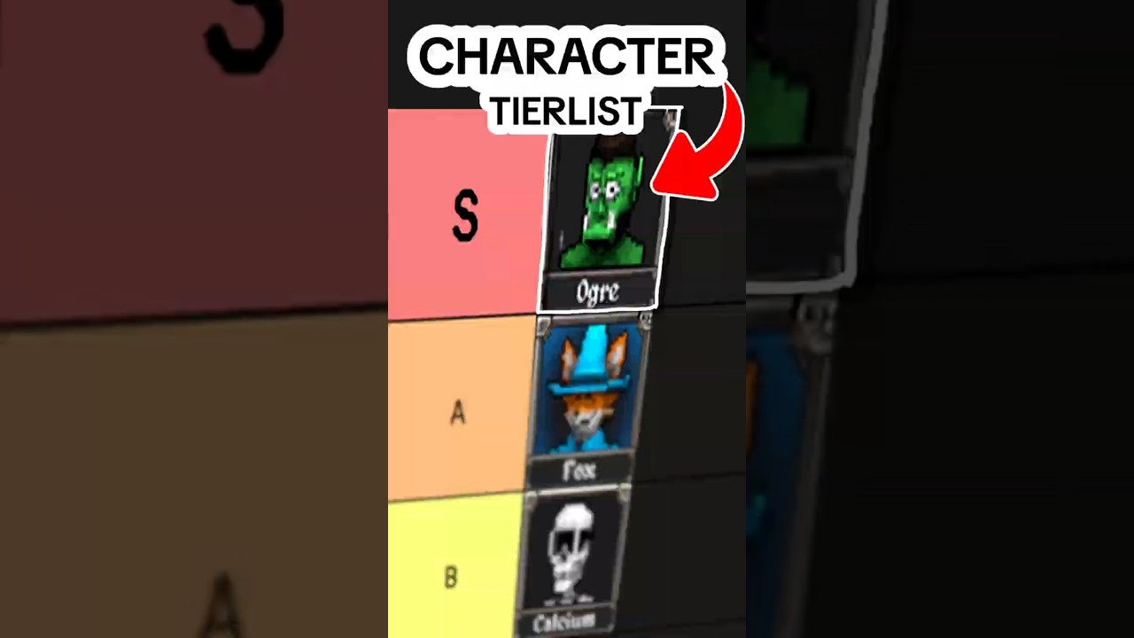 MEGABONK CHARACTER TIERLIST #megabonk #roguelike #magicaroo