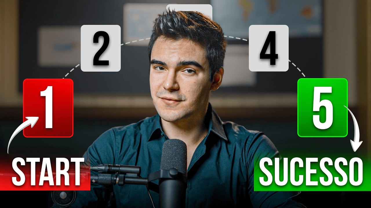 Me dê 52 minutos, e vou te ensinar a gerir um negócio