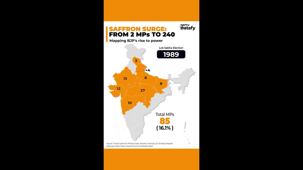 From 2 MPs in 1984 To 200+ Powerhouse: The Rise Of Bharatiya Janata Party