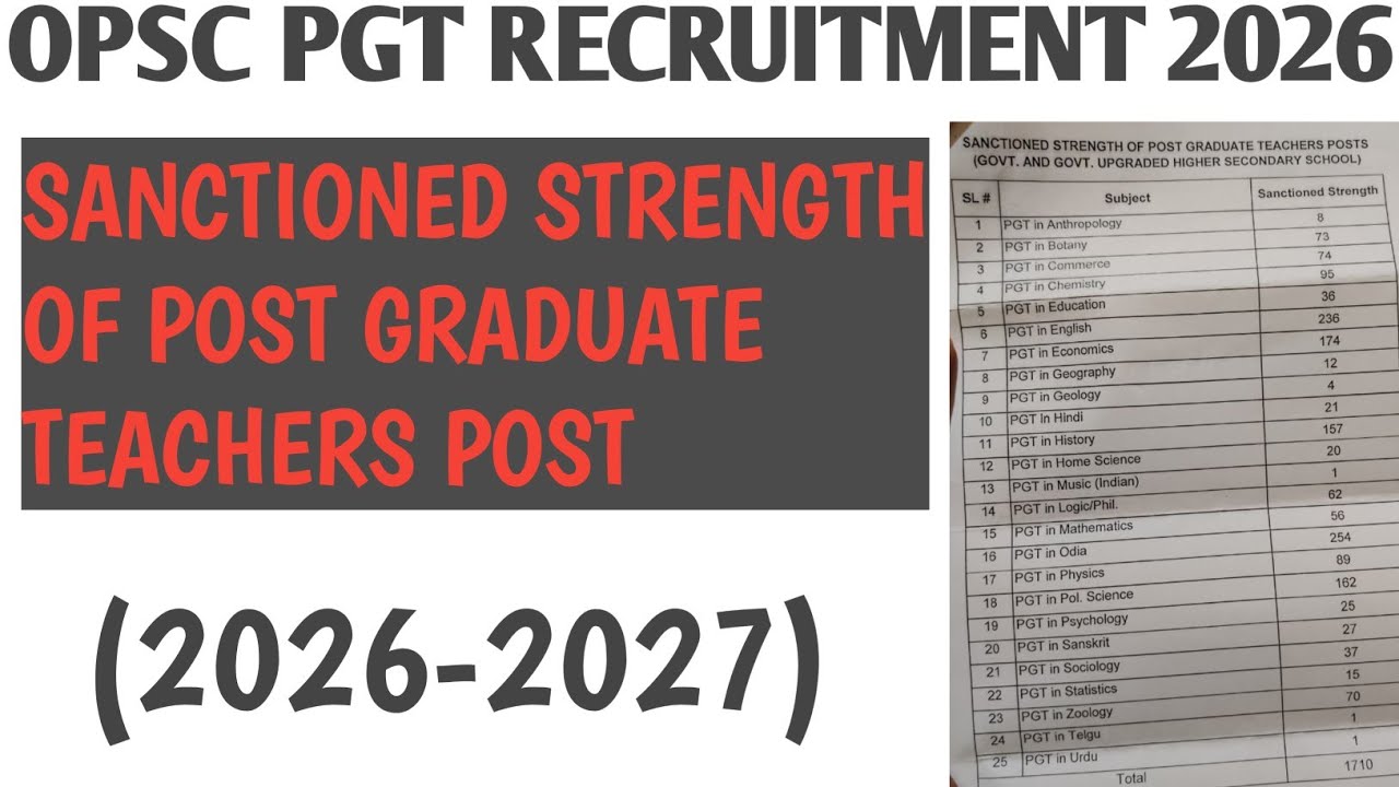 ПРЕДСТОЯЩИЙ НАБОР OPSC PGT (2026-2027) || УТВЕРЖДЕННАЯ ЧИСЛЕННОСТЬ || ВСЕ ОТДЕЛЫ