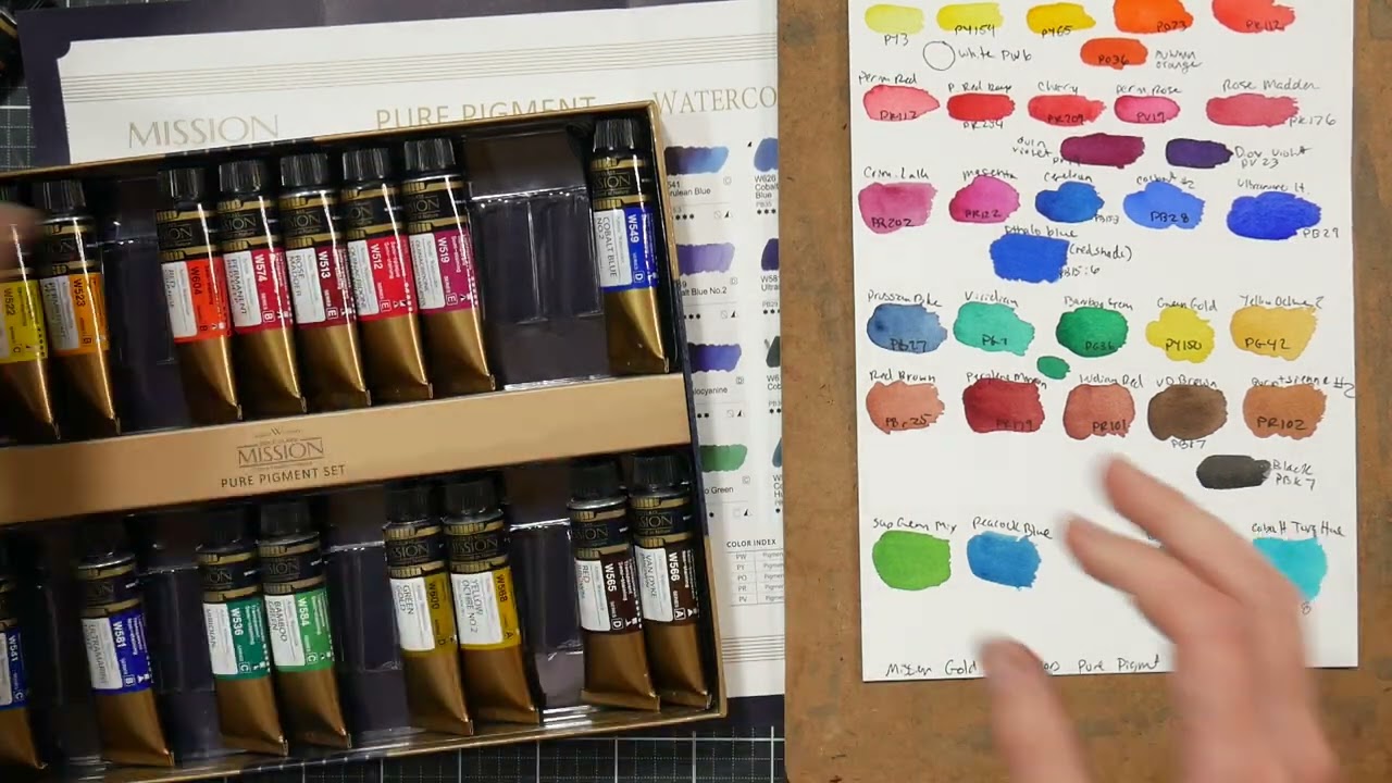What's New with Mission Gold Pure Pigment sets? New vs old 24 pure pigment sets