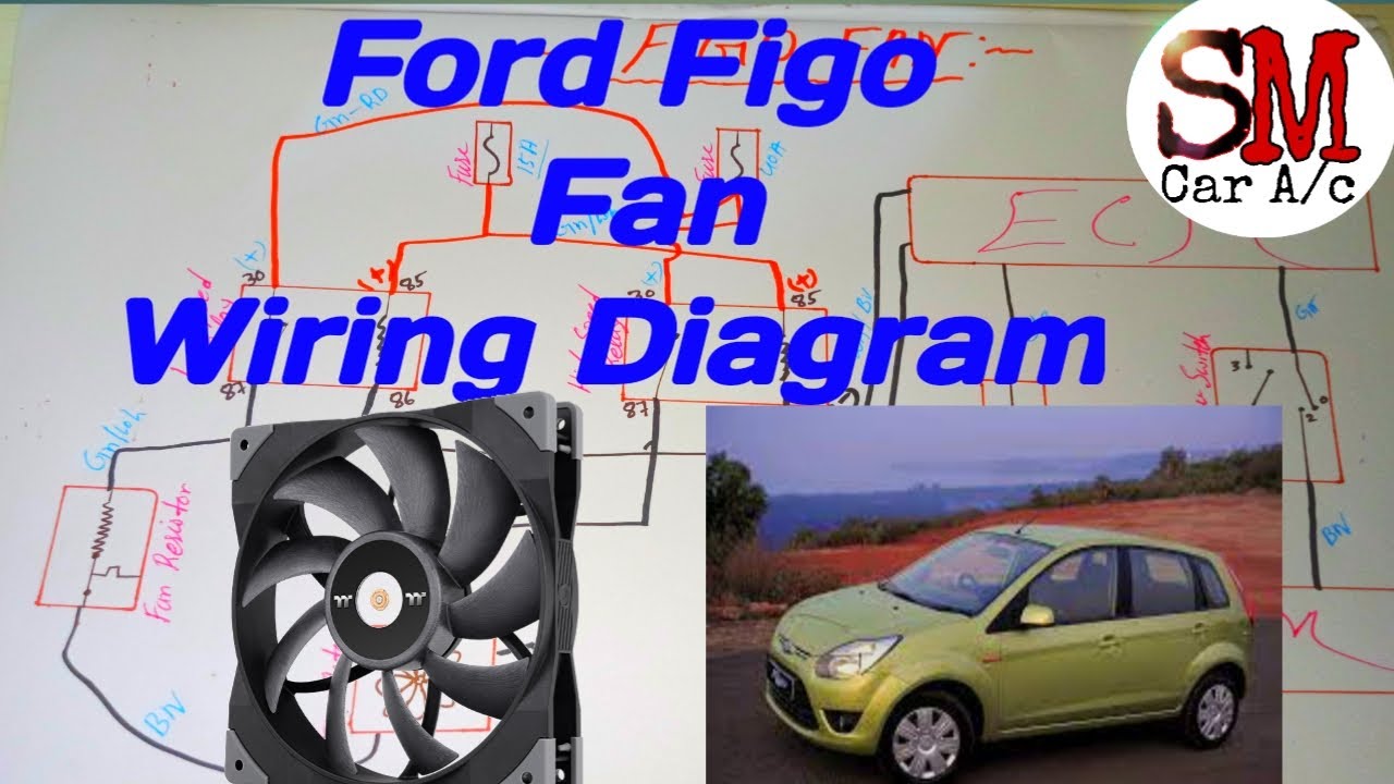 Ford Figo Fan wiring diagram/Figo Radiator or condenser fan working 👍👍👍