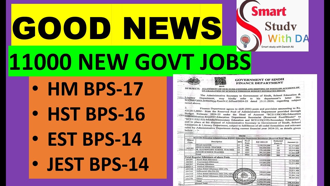 NEW JOBS 2025 | HST SST | HEAD MASTER | SCIENCE TEACHER |LECTURER |JEST | GOVT OF SINDH #sirdanish