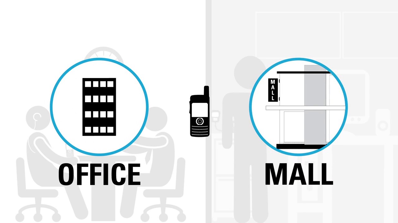 An Example Of How Relying On Two-Way Radios Can Be Beneficial To A Shopping Center