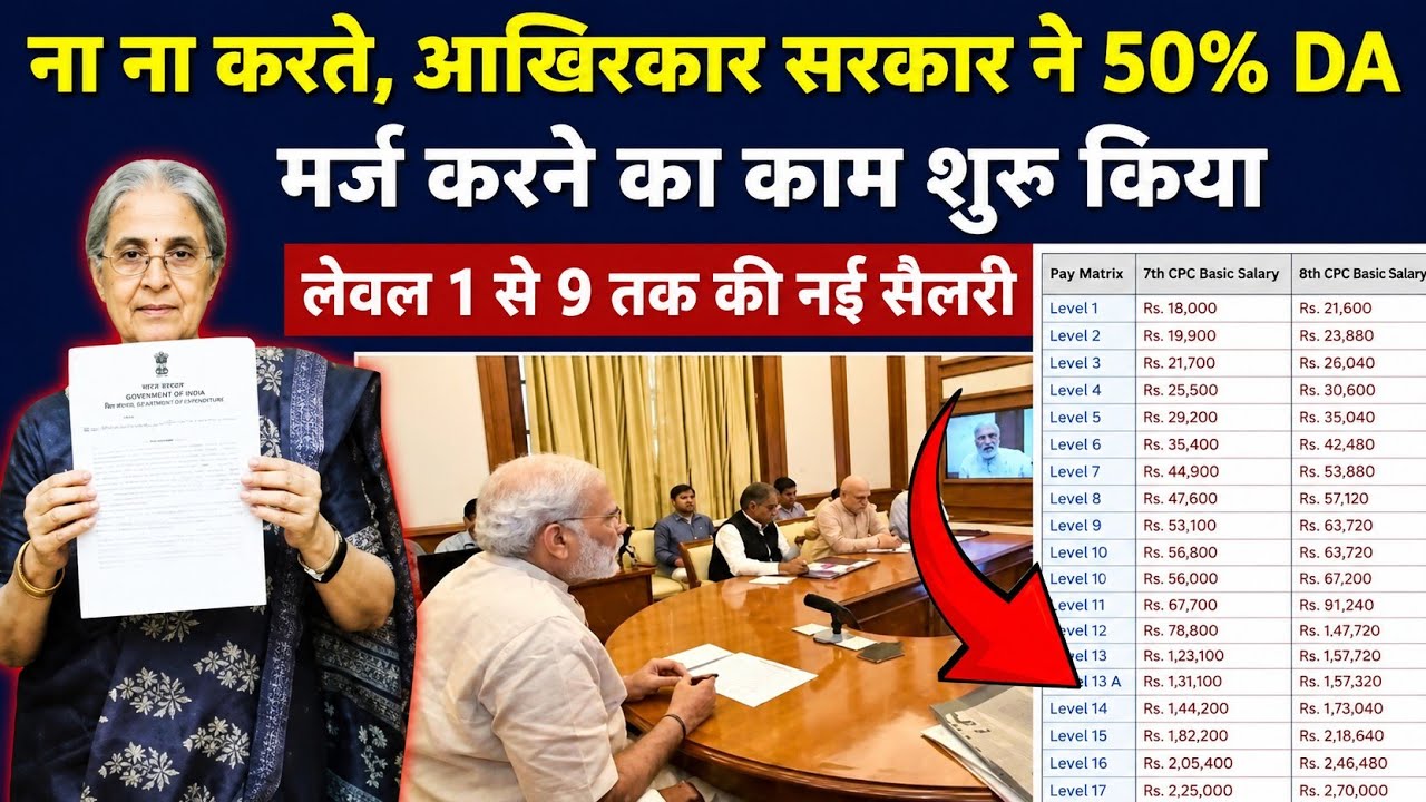 ना ना करते,आख़िरकार सरकार ने 50% DA मर्ज करने का काम शुरू किया|8th pay commission latest news 