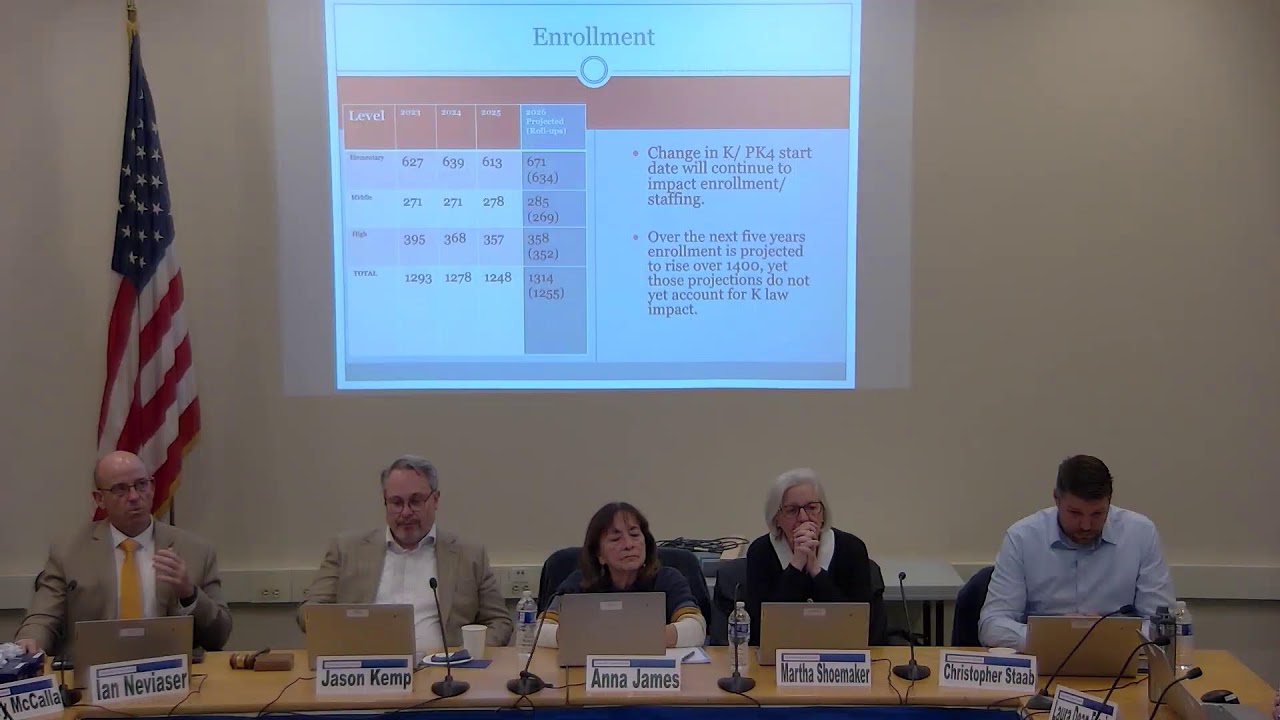 Special Board of Education Meeting Wednesday, November 5, 2025 6:00 PM