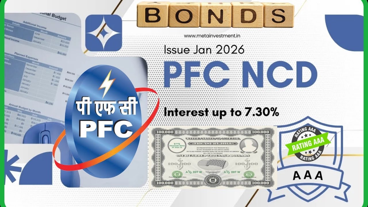  Power Finance Corporation Limited  bonds