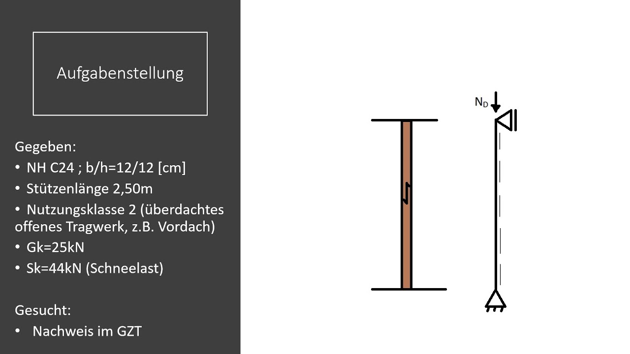 &Uuml;bung 2: Knicknachweis Holzst&uuml;tze nach EC5