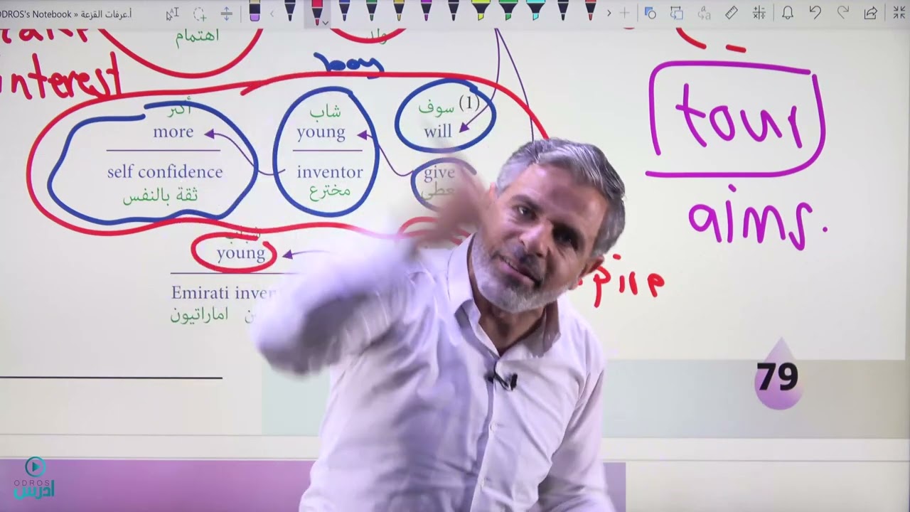 من قطع المكثف 🤍  [ المخترع الصغير/ Young Emirate Inventor  ]