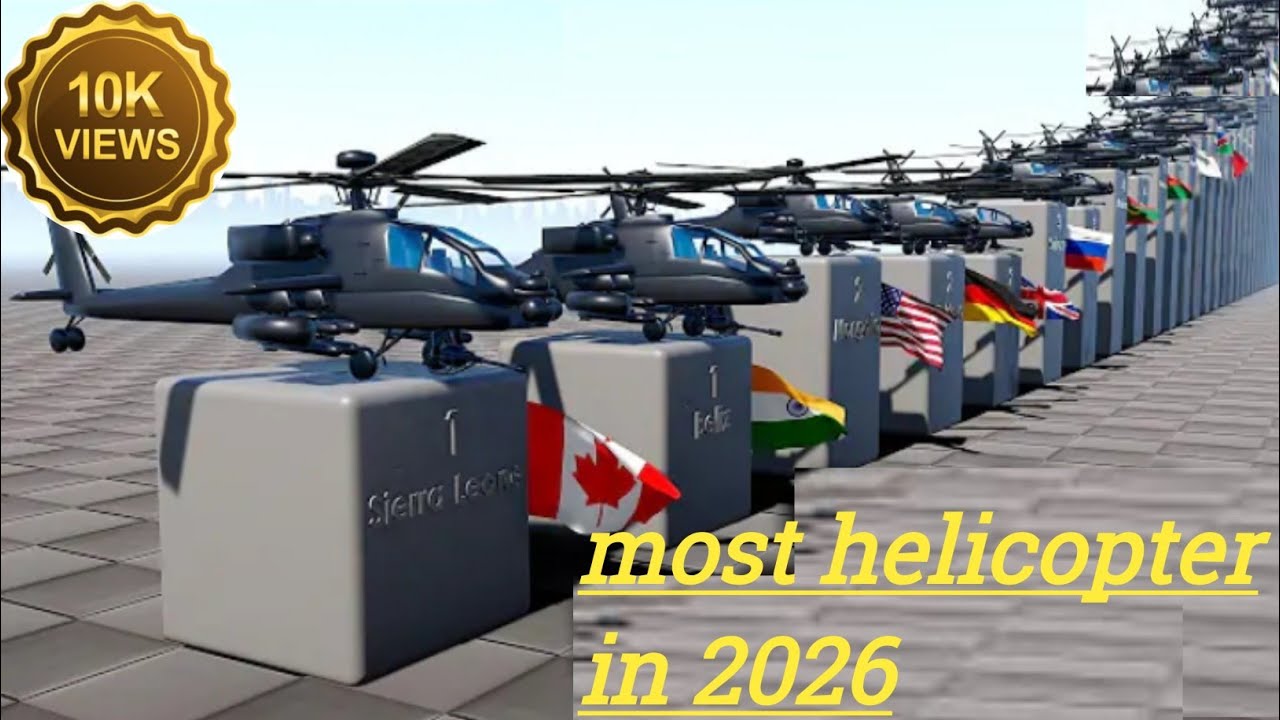 Top 10 countries with moste helicopter in 2026