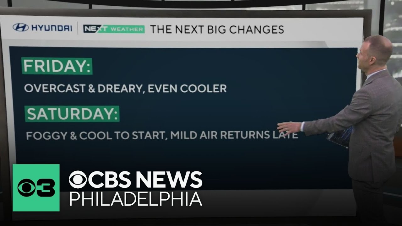 Dreary Friday in Philadelphia region, but when will it get warmer?
