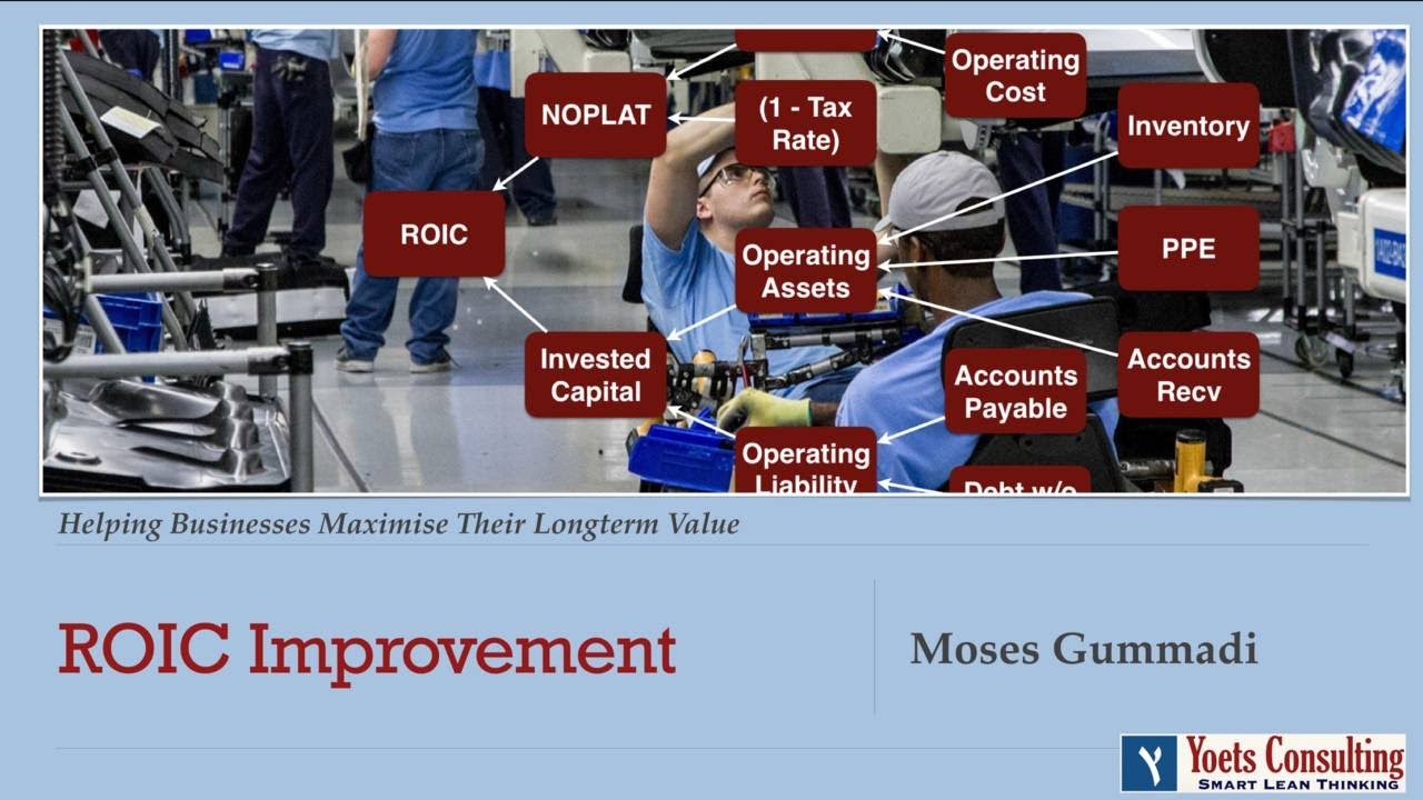 How To Improve ROIC In Your Business