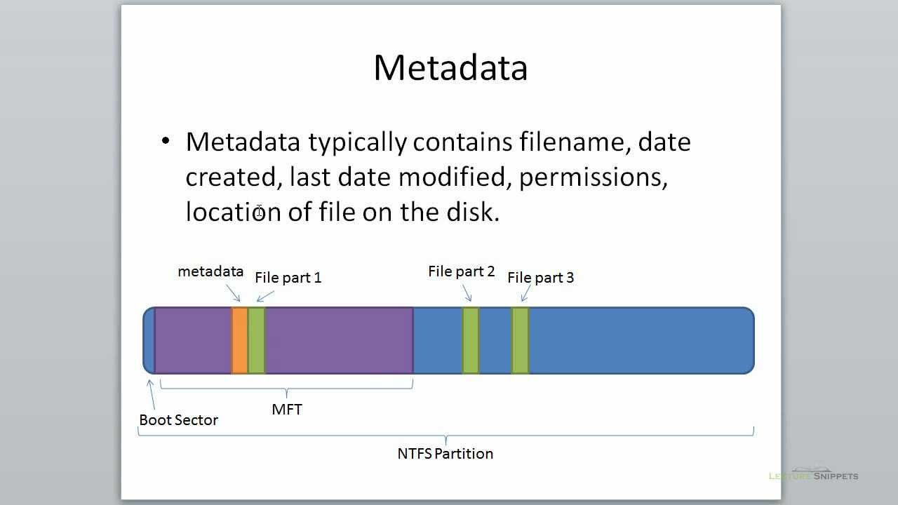 Ubuntu 12.04 Forensics - File Carving Overview