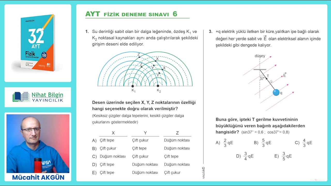 AYT Fizik Branş Denemesi-6  [2024] I Nihat Bilgin Yayınları (SON BASKI)