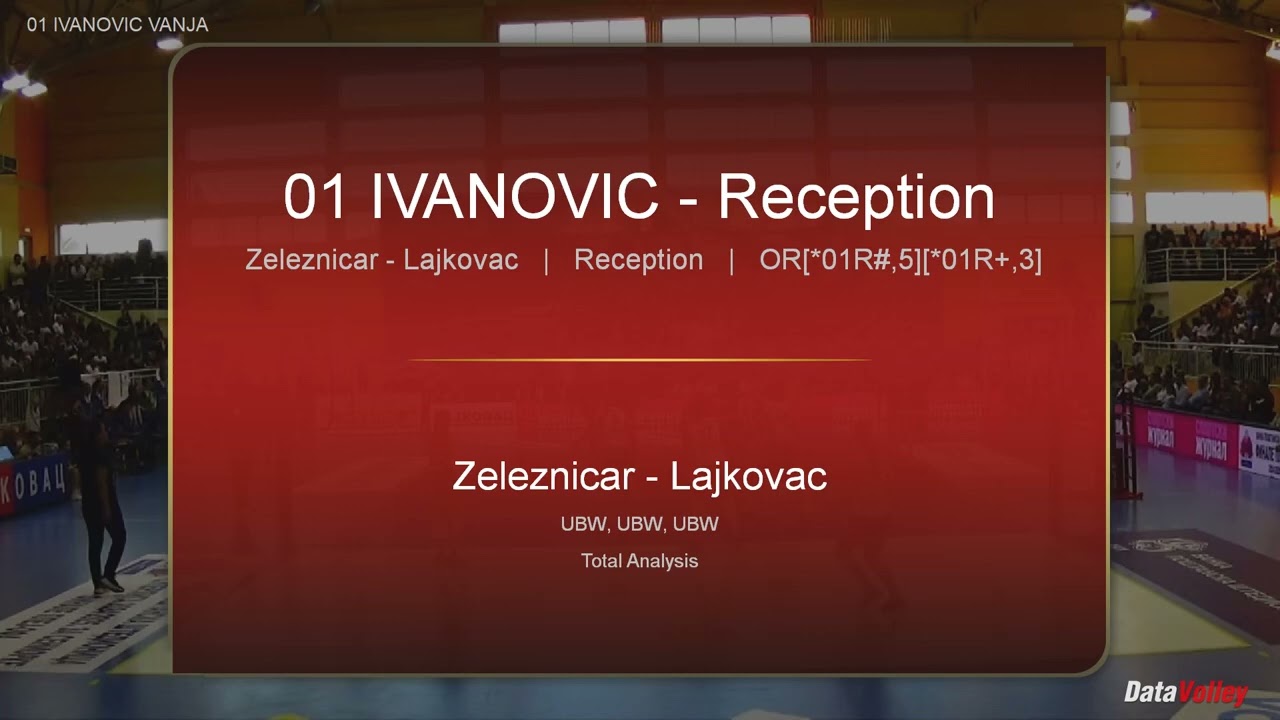 Vanja Ivanovic highlights 2024/2025