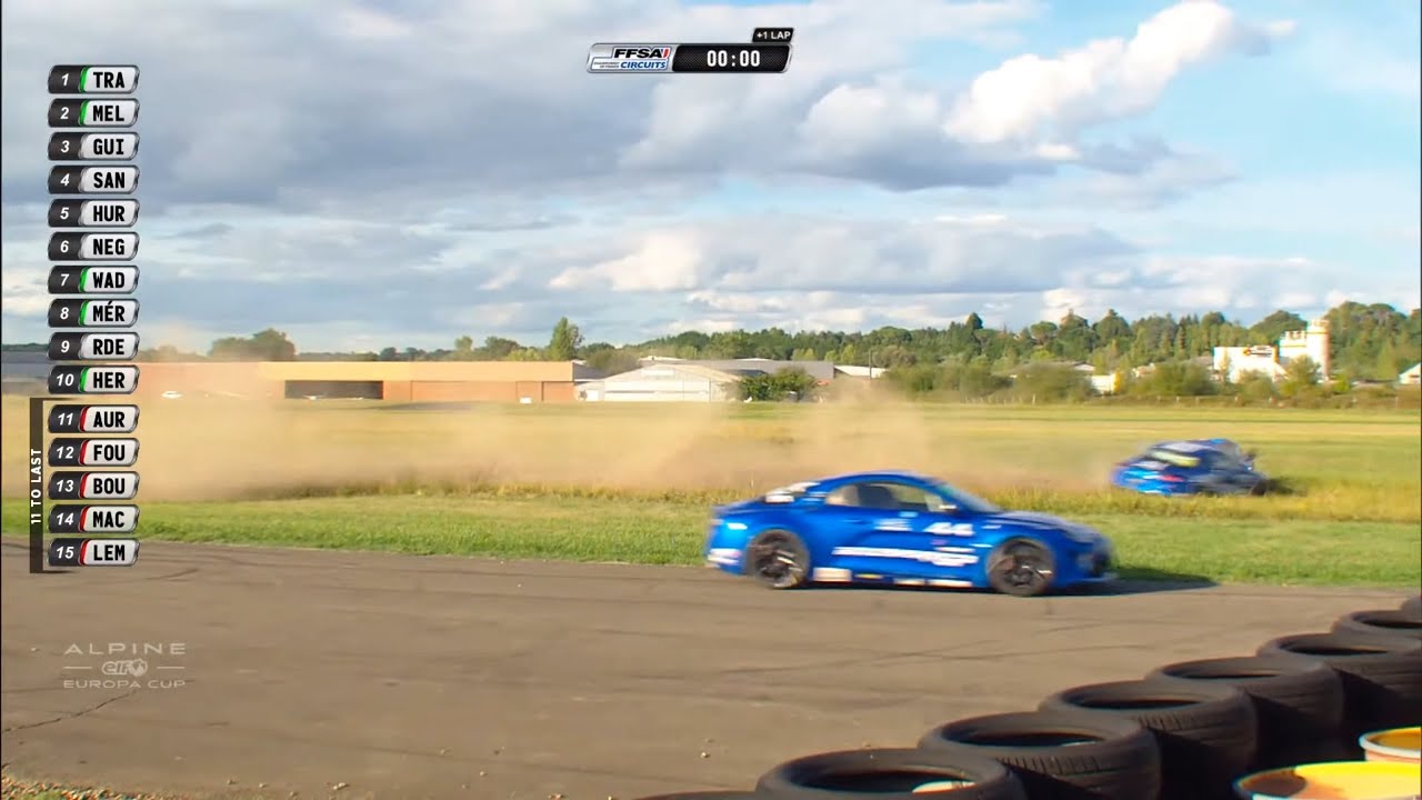 Alpine Elf Europa Cup 2020. Race 3 Circuit Nogaro. Spins | Oil Chaos