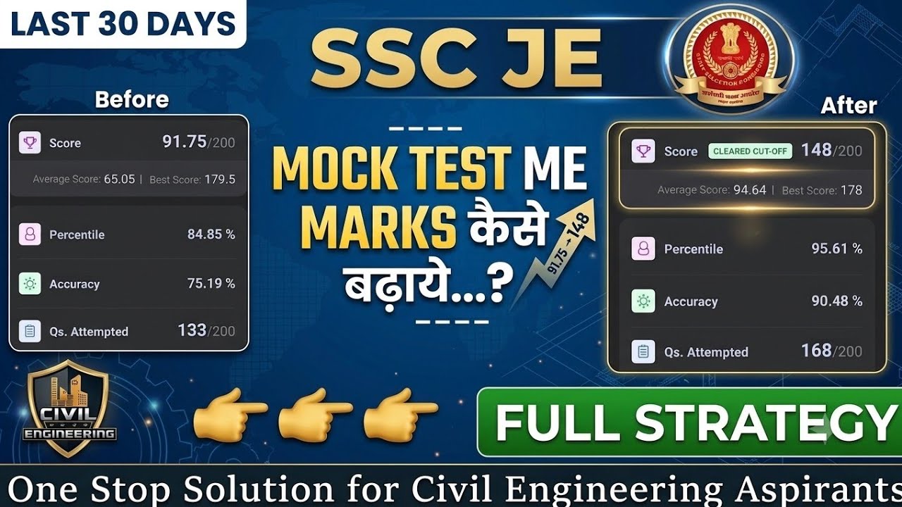 SSC JE Mock Test Me Marks Kaise Badhaye? 📈 Mock Test Score Improvement Strategy