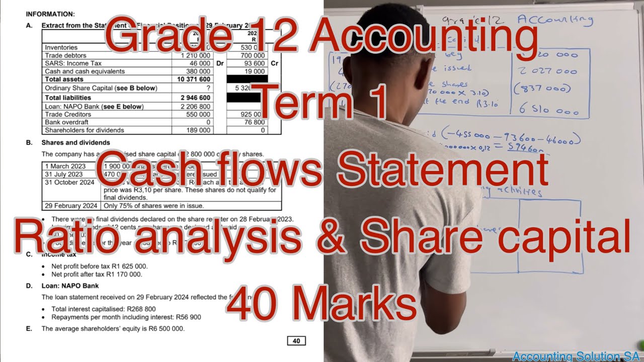 Grade 12 Accounting Term 1 | Cash flows Statement | Share Capital & Ratio Analysis 2026
