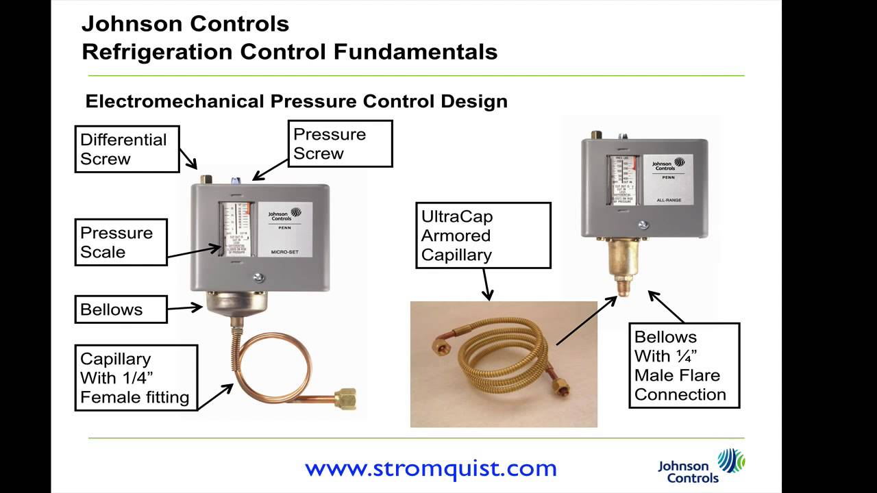 Johnson Controls High Pressure Controls