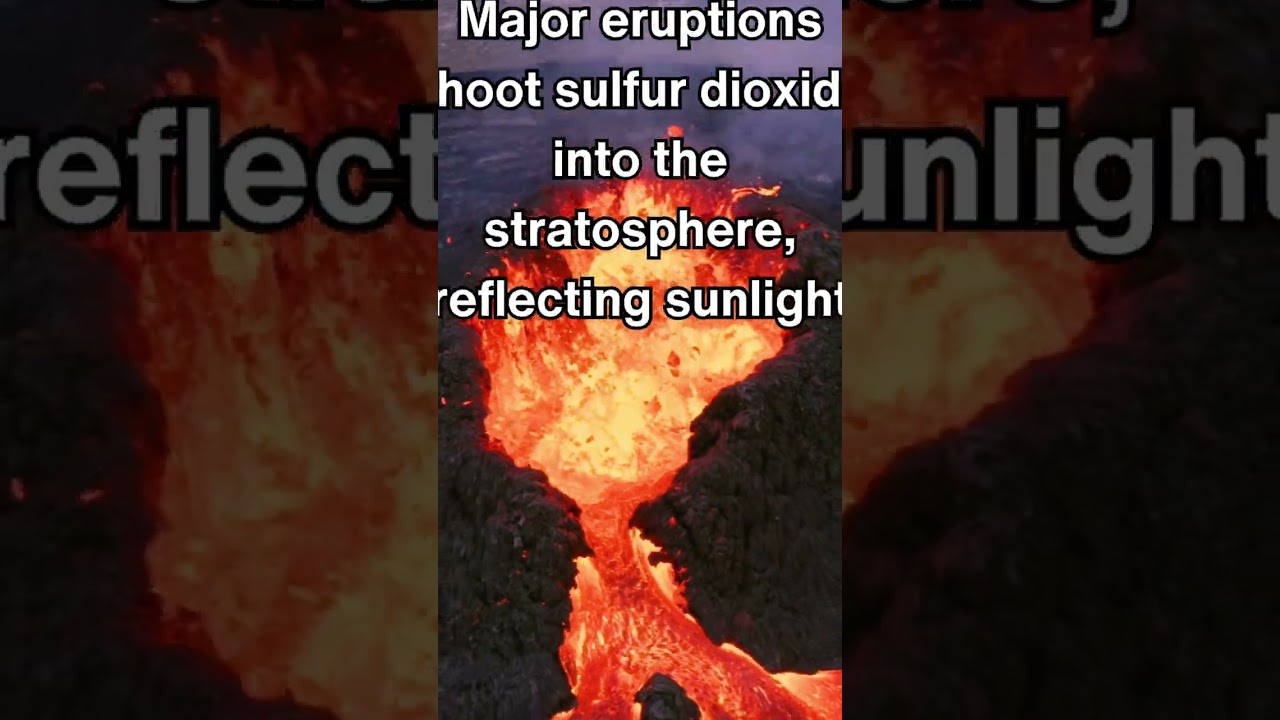 Eruptions 🌋: Sky's Stunning Changes! 