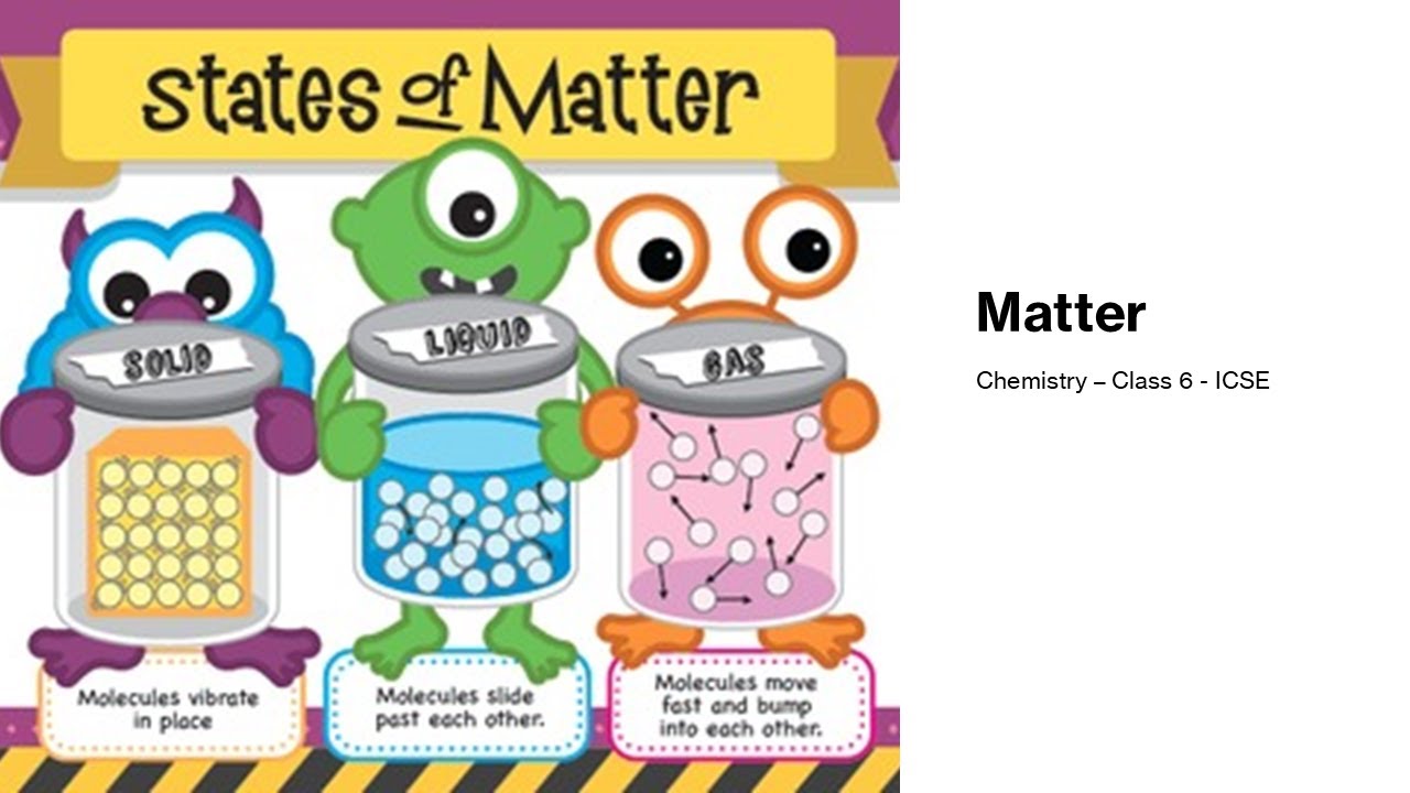 Chemistry - Class 6 ICSE - Matter