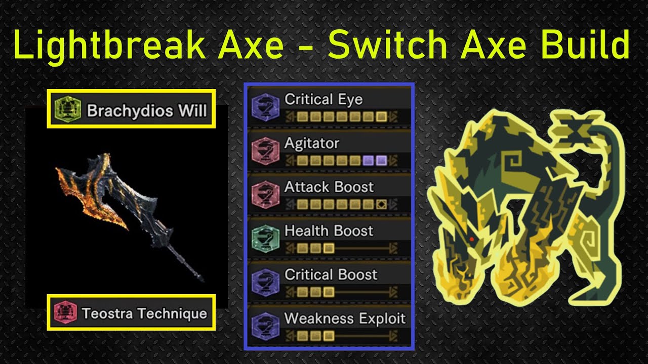 Lightbreak Axe - Switch Axe Build - Agitator Secret & Masters Touch - MHW Iceborne