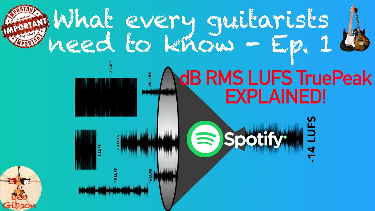 What every guitarists need to know: dBFS, RMS, LUFS and TruePeak Explained!