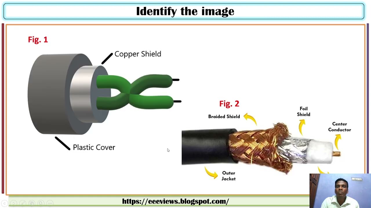 Basics of Engineering  - Communication system