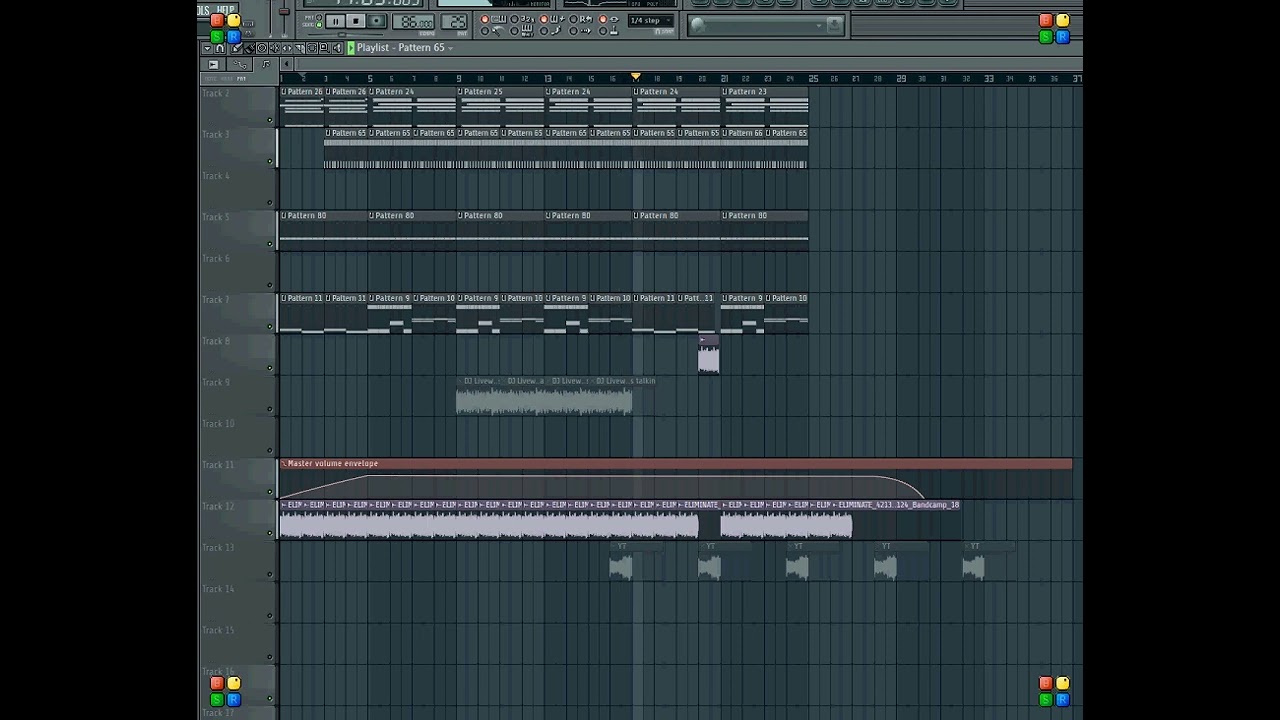 DJ AKOZA - ELIMINATE TYPE BEAT