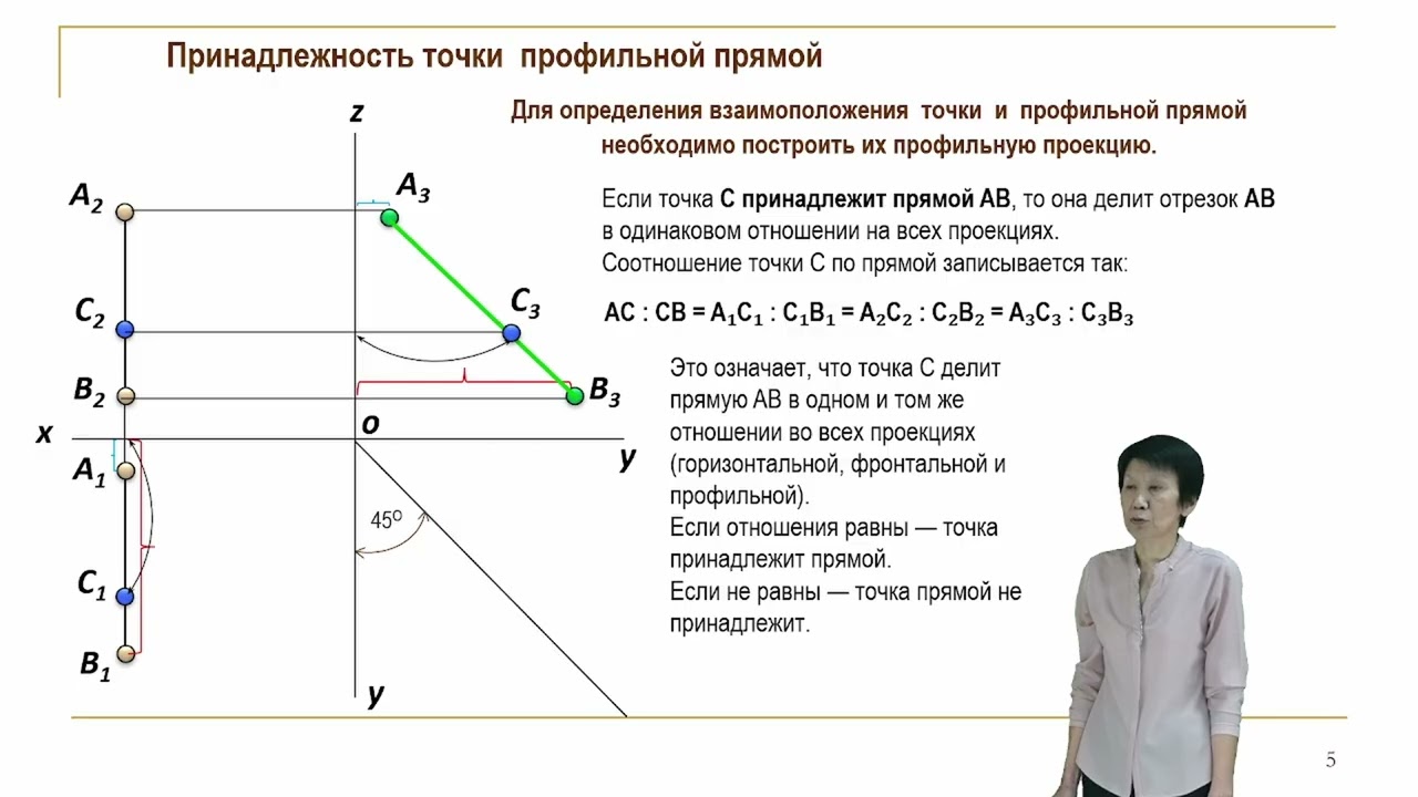 Взаимное расположение прямых.