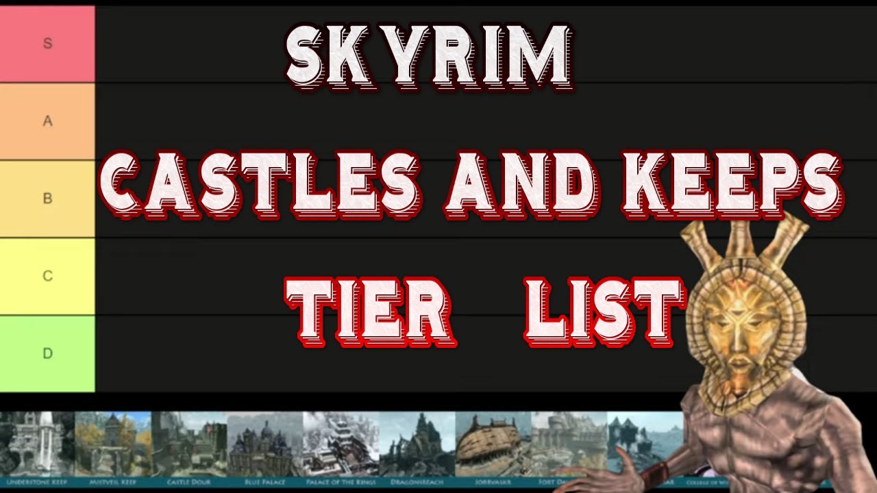 Dagoth Ur Skyrim Castles and Keeps Tier List