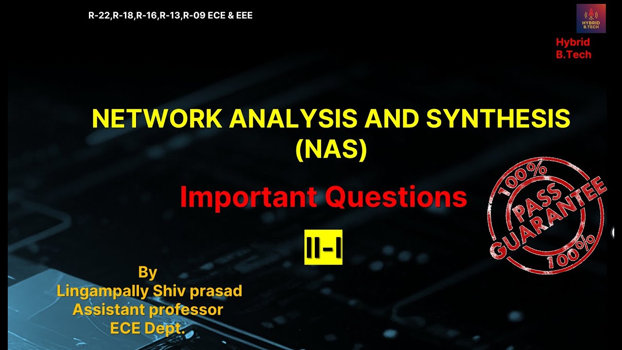 Network Analysis & Synthesis Important Questions | Unit-Wise | R22 | JNTUH