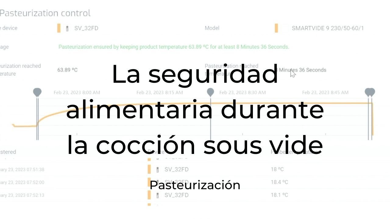 La seguridad alimentaria en la cocción sous vide - Pasteurización