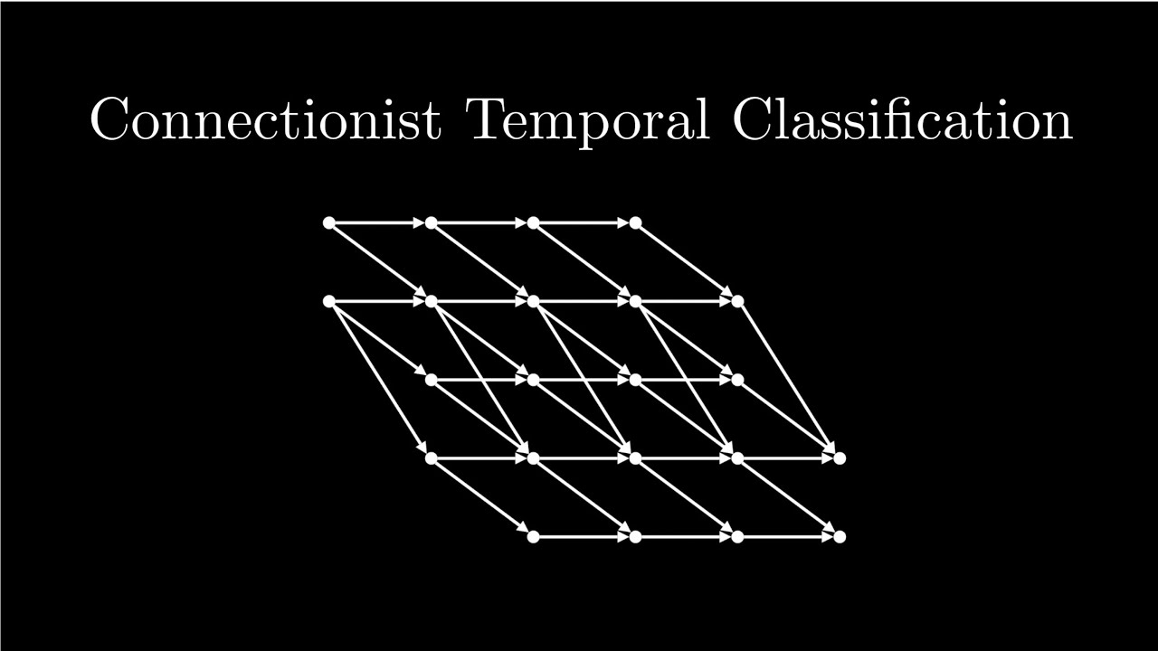 Connectionist Temporal Classification (CTC) - A first principles derivation