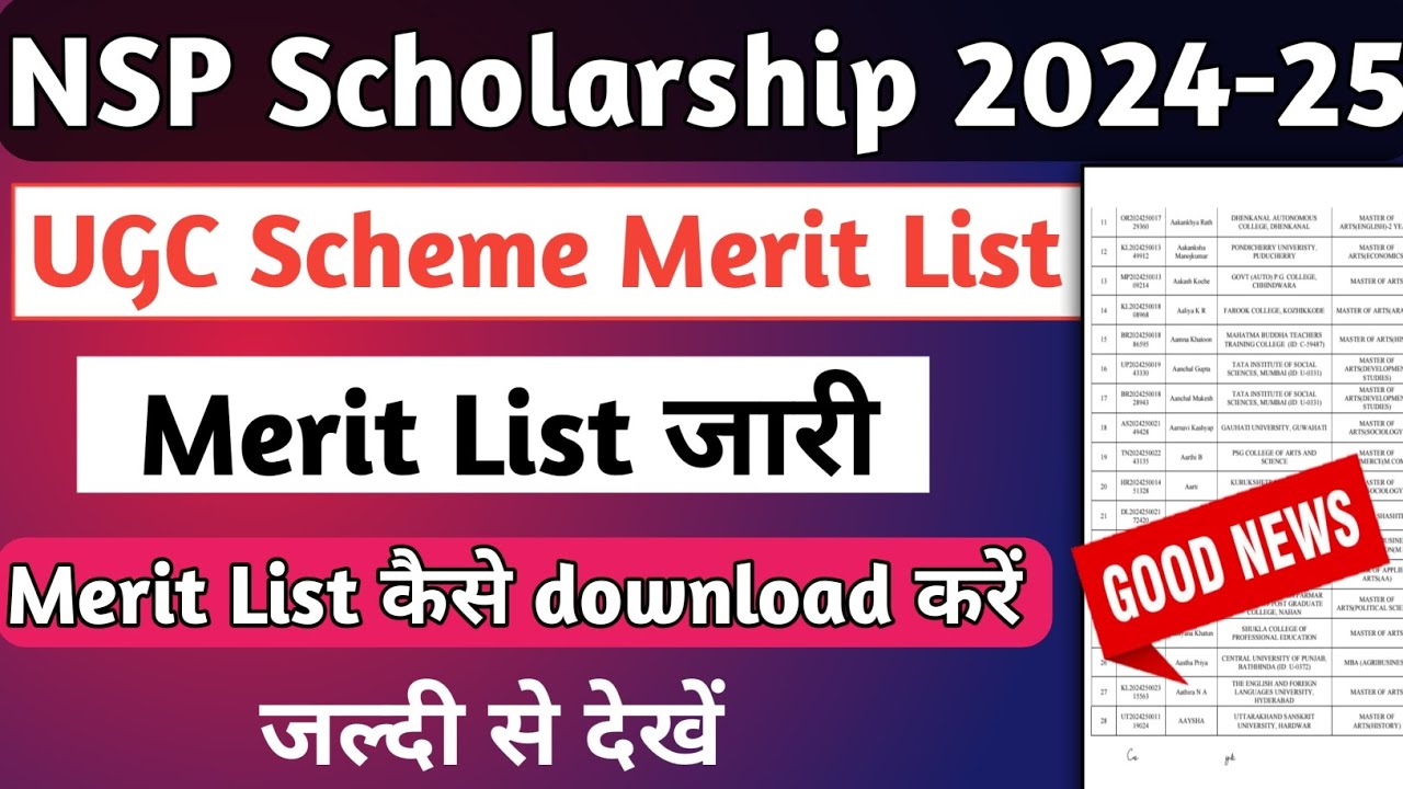 NSP Merit List Released 2024-25 | Merit List Update Today | NSP Merit List Download Kare 