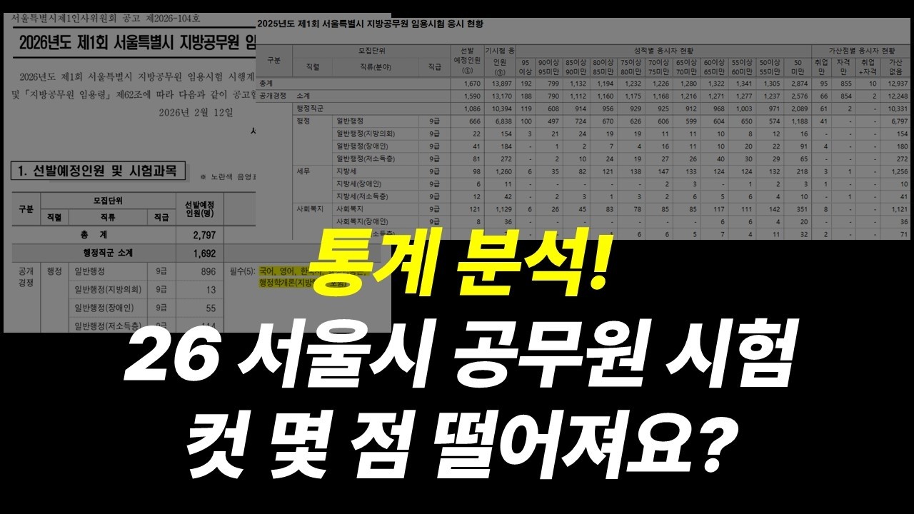 [통계분석] 서울시도 늘었는데 몇 점 맞아야 합격하나요? #공무원시험 #서울시9급 #9급공무원 #서울시공무원 #지방직공무원 #일반행정 #사회복지 #간호직 #토목직 #기술직