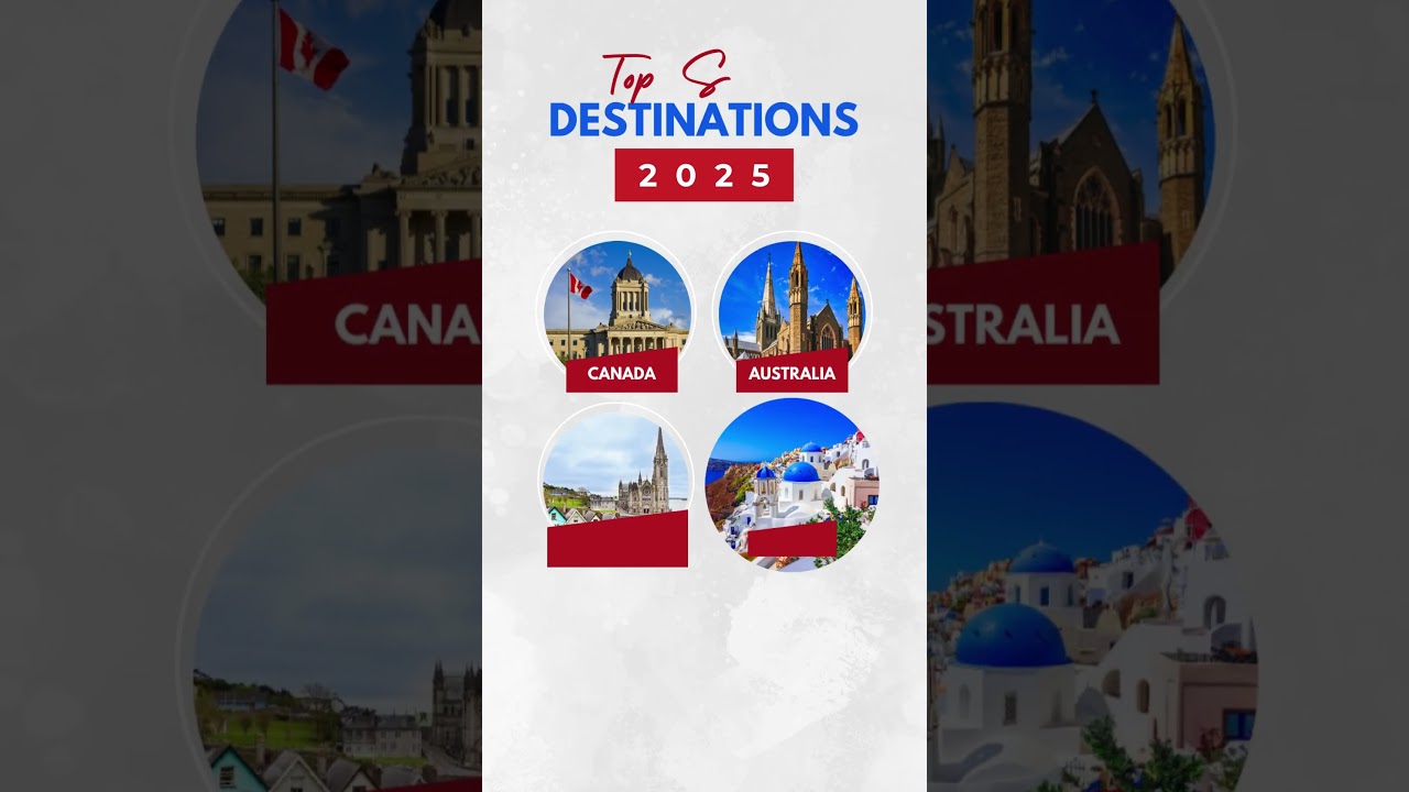 Study Abroad 2025!