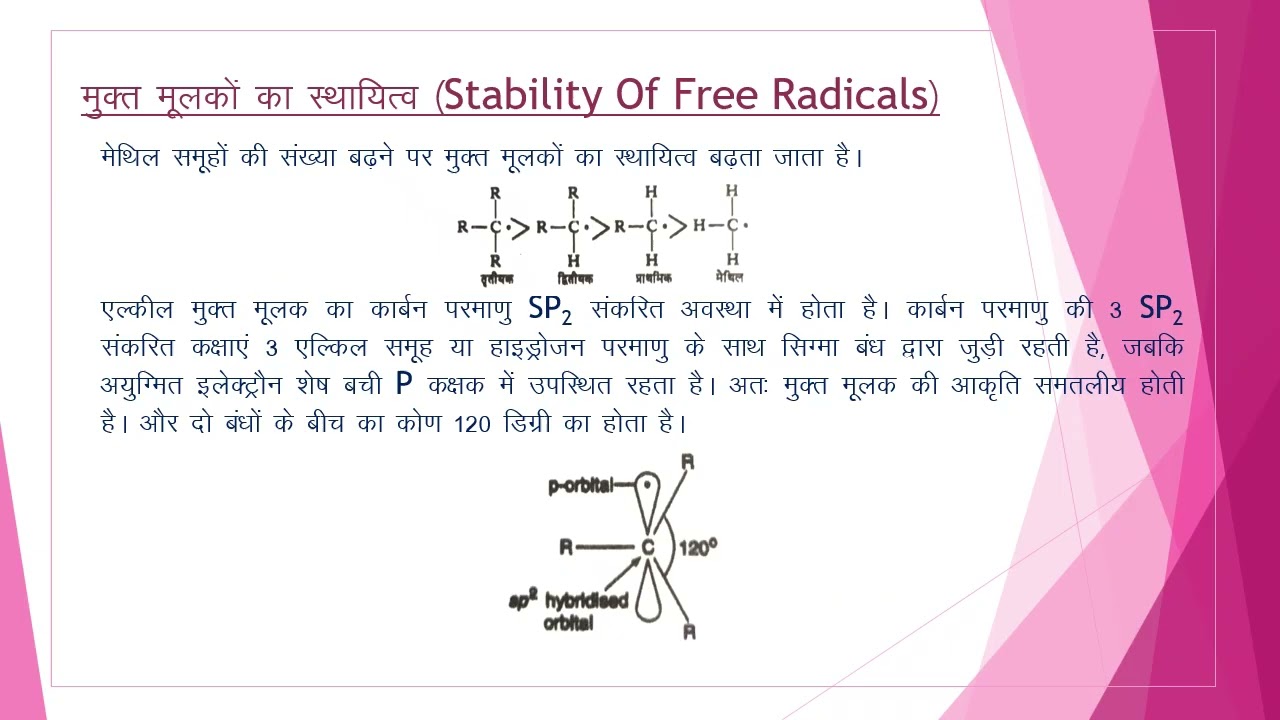 IntermermediatesFree Radical