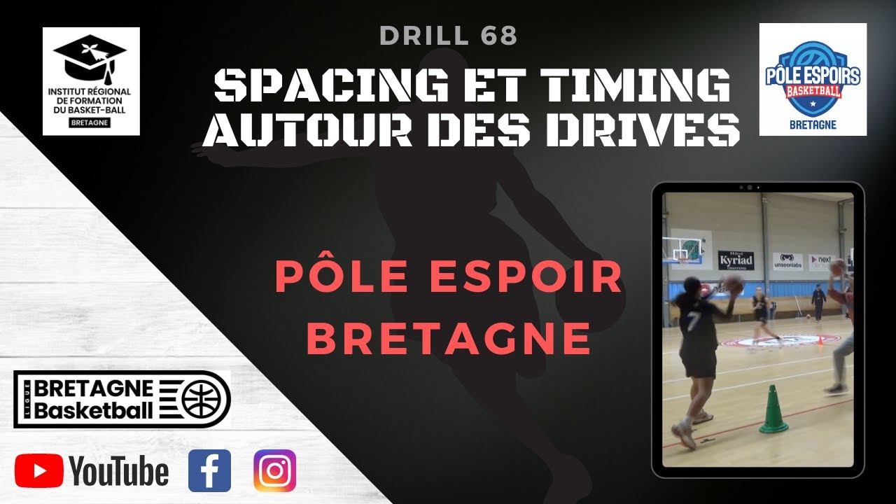 ➡️ Drill 68 : Spacing et Timing autour des Drives